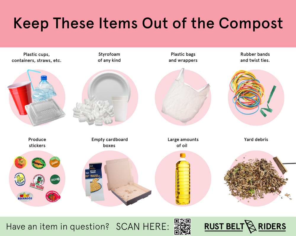 Unacceptable for Composting